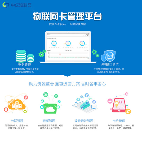 物聯(lián)卡批發(fā)平臺哪個好？應(yīng)該具備什么特點？