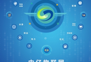 深圳聯(lián)通物聯(lián)網(wǎng)卡業(yè)務流程申請辦理介紹，深圳聯(lián)通物聯(lián)卡資費套餐！
