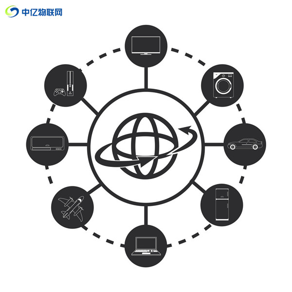 物聯(lián)網(wǎng)卡代理哪個可靠？5點教你判斷代理是否值得信賴