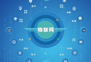 聯(lián)通物聯(lián)卡流量信息如何查詢？有2個(gè)渠道供你選擇