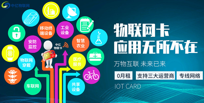 移動(dòng)物聯(lián)卡購(gòu)買(mǎi)平臺(tái)就是移動(dòng)官網(wǎng)嗎？申請(qǐng)流程是什么？