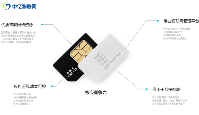 10649電信物聯(lián)卡辦理渠道有哪些？代理前景如何？