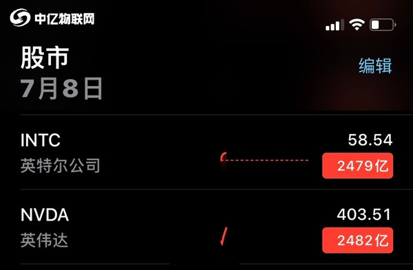 移動物聯(lián)流量卡是什么卡？應(yīng)該怎么收費？