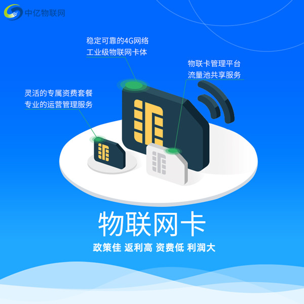 不知道購買渠道？知道聯(lián)通物聯(lián)卡是什么方能了解市場！