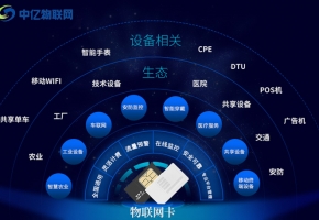 物聯(lián)卡批發(fā)市場(chǎng)進(jìn)貨渠道哪個(gè)好？不注意這些代理細(xì)節(jié)活該被騙