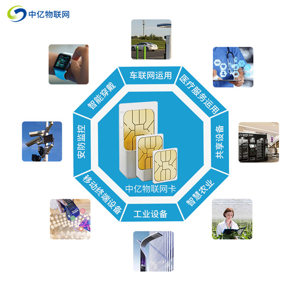 物聯(lián)卡批發(fā)代理平臺哪家好？認準官網(wǎng)品牌