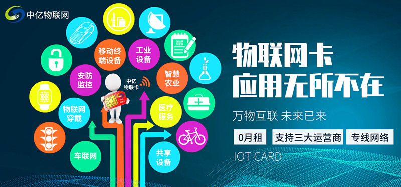 移動物聯(lián)卡官網(wǎng)域名是多少？有沒有統(tǒng)一的移動物聯(lián)網(wǎng)卡充值入口？