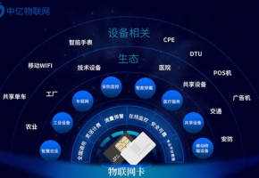 詳解聯(lián)通物聯(lián)卡1400、146等號(hào)段及其特點(diǎn)