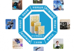 電信物聯(lián)卡實(shí)名認(rèn)證網(wǎng)址是多少？關(guān)于實(shí)名制詳細(xì)介紹