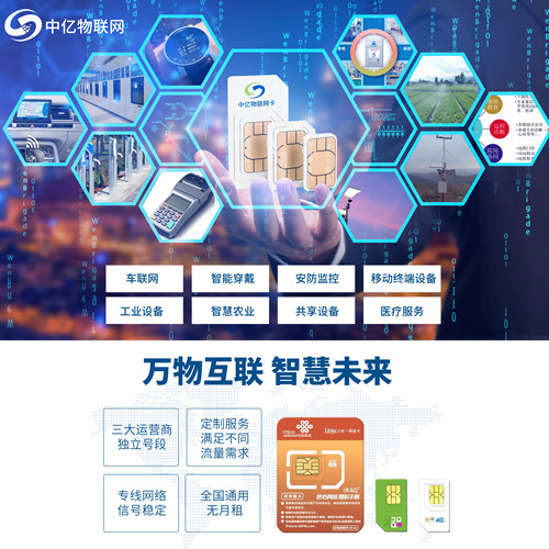 3種聯(lián)通物聯(lián)卡的激活方法，拿到卡不再迷茫！