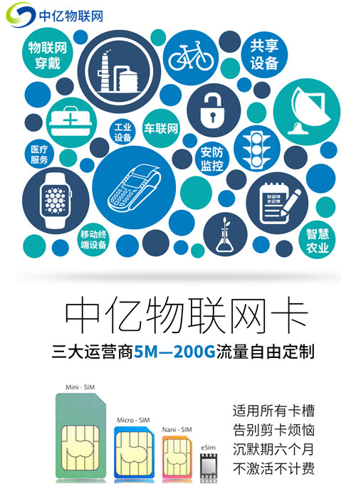 物聯(lián)卡加盟批發(fā)公司哪家最好？代理就是這么簡單！