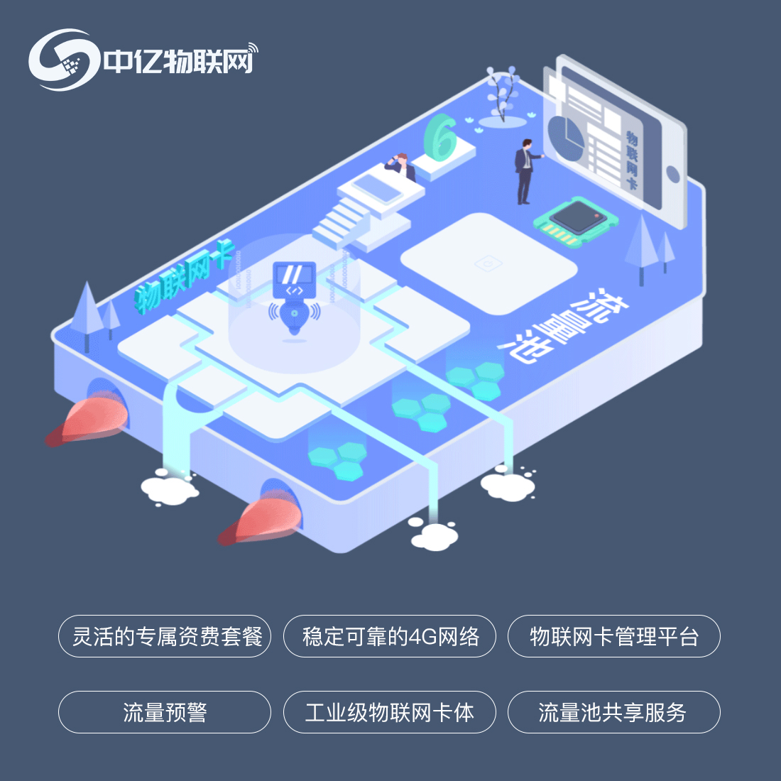 溫度傳感器流量卡怎么充值？企業(yè)可以批量充值溫度傳感器流量卡嗎？