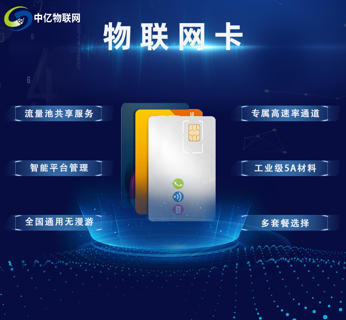 入手機(jī)器人流量卡怎樣劃算？
