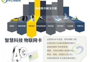 物聯(lián)卡的機卡綁定是什么原因？該如何解綁？以智能單車為例