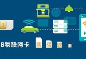智慧停車場物聯(lián)網(wǎng)卡有哪些作用？看看這些智能設(shè)備就明白了！