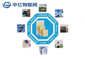 物聯(lián)網(wǎng)卡類型有哪些？有什么不一樣呢？